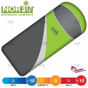 Мешок-одеяло спальный Norfin SCANDIC COMFORT 350 NF L