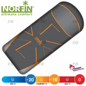 Мешок-одеяло спальный Norfin NORDIC COMFORT 500 NS R