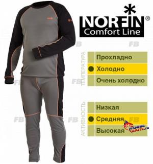 Термокомплект Norfin COMFORT LINE GRAY 01 р.S
