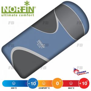 Мешок-одеяло спальный Norfin SCANDIC COMFORT PLUS 350 NFL R