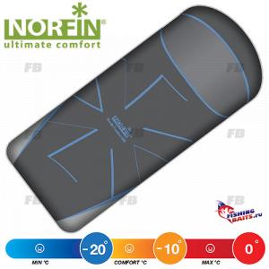 Мешок-одеяло спальный Norfin NORDIC COMFORT 500 NFL R