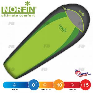 Мешок-кокон спальный Norfin LIGHT 200 NF R