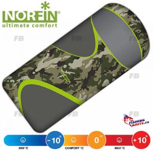 Мешок-одеяло спальный Norfin SCANDIC COMFORT PLUS 350 NC R