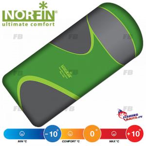 Мешок-одеяло спальный Norfin SCANDIC COMFORT PLUS 350 NF L