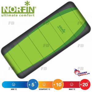 Мешок-одеяло спальный Norfin LIGHT COMFORT 200 NF L