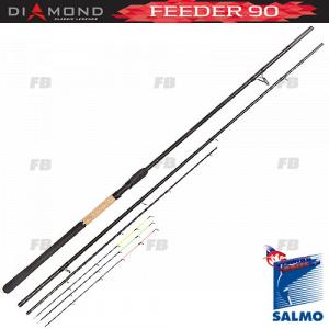Удилище фидерное Salmo Diamond FEEDER 90  3.60